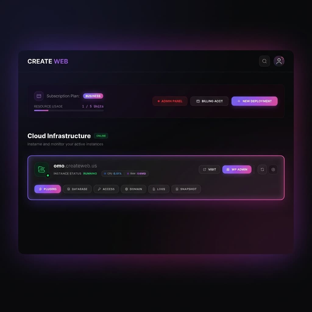 Dashboard Preview